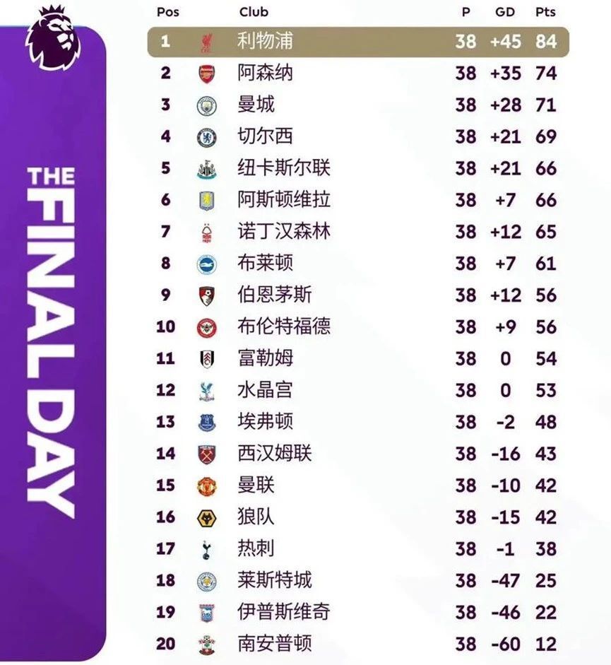 刺挖走, 的事情