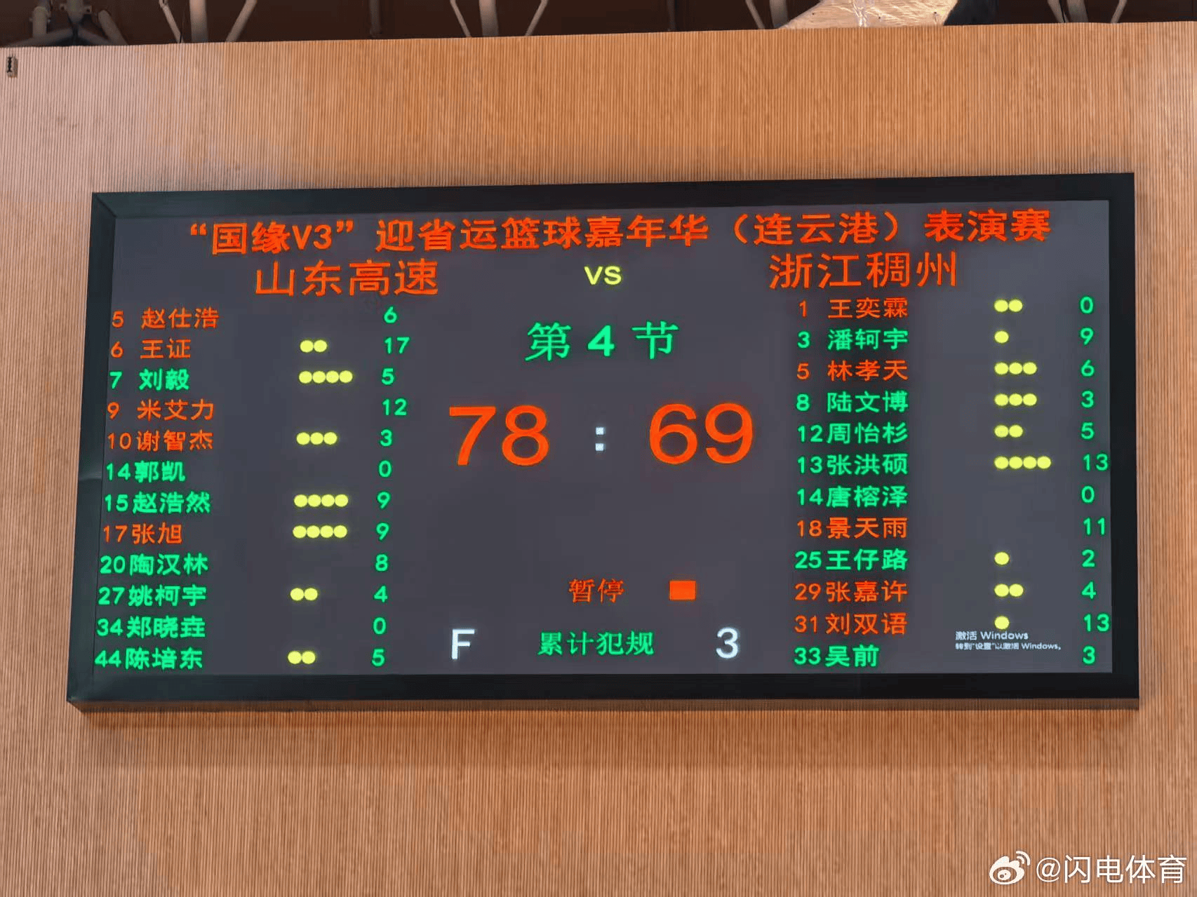 山东男篮将, 抗赛, 湖北襄阳参