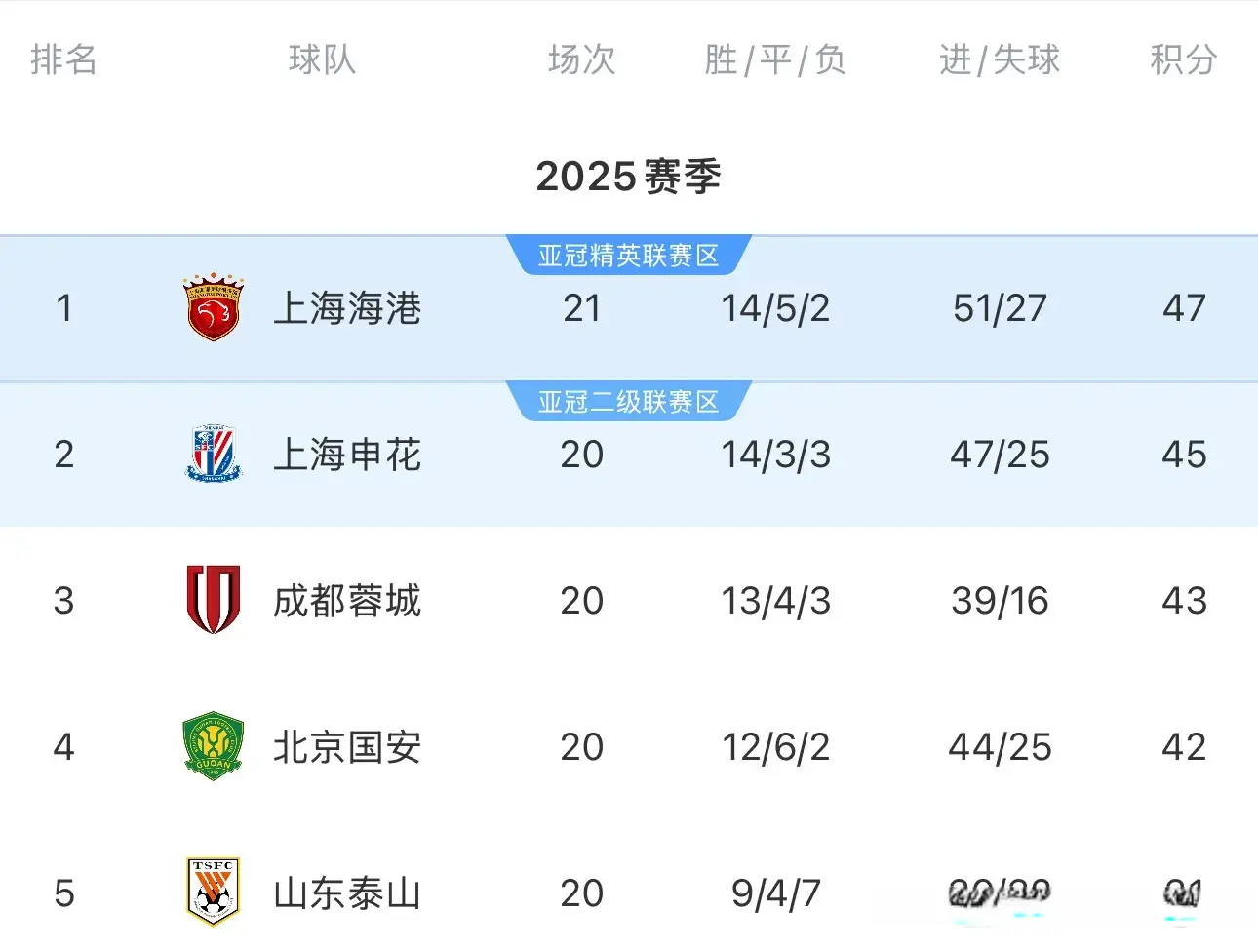 src, 新援米特里 src, 新援米特里