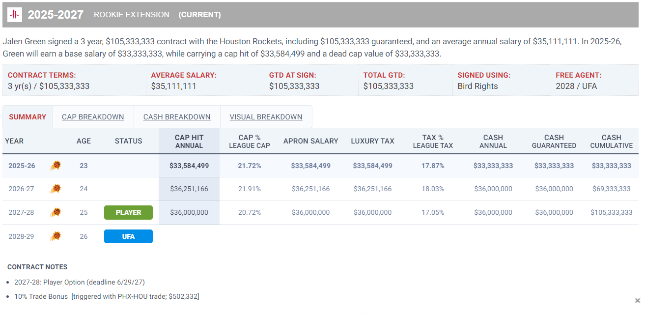 克减轻压力, 岁的女友多 克减轻压力, 岁的女友多