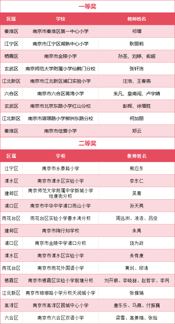 二年级组, img, yid