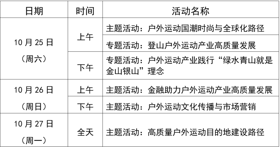 理念, 助力户外运, gtimg