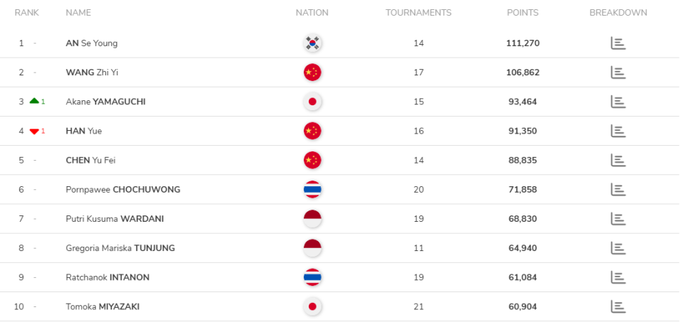 中国的圣坛, img, 波波夫