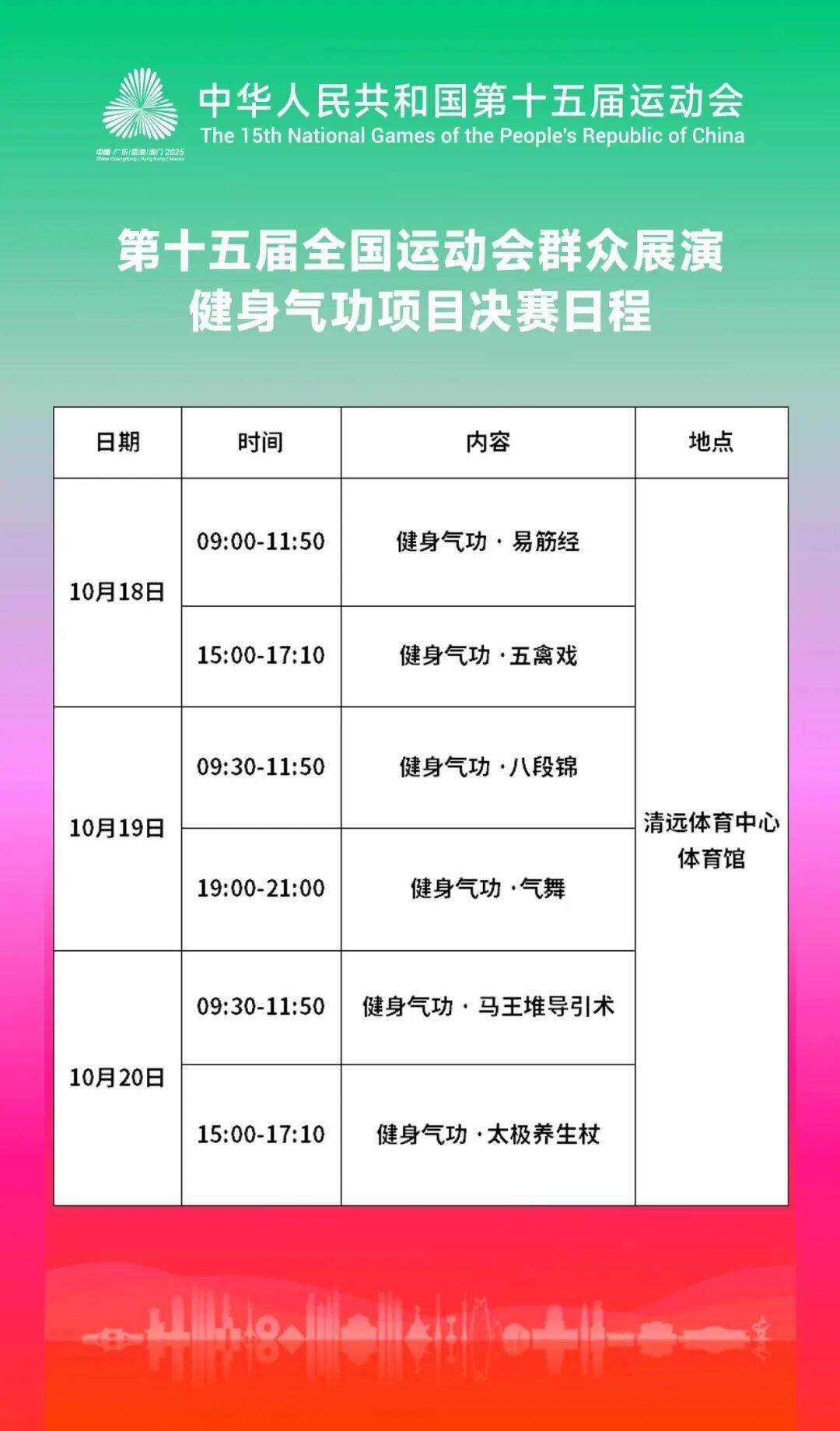 安保人员发, 易爆危险物