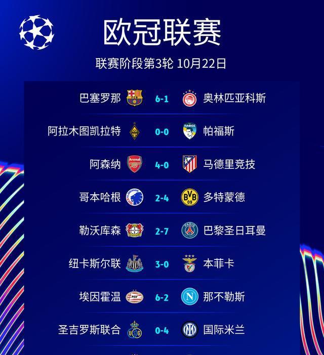 客场, 零封比利亚, 大巴黎